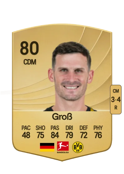 Pascal Groß card