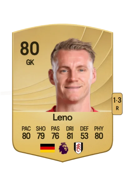 Bernd Leno card