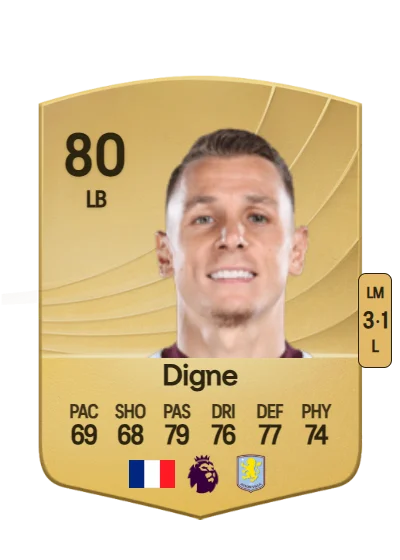 Lucas Digne card