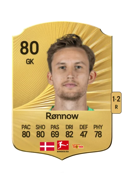 Frederik Rønnow card