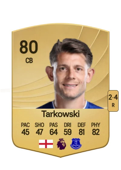 James Tarkowski card