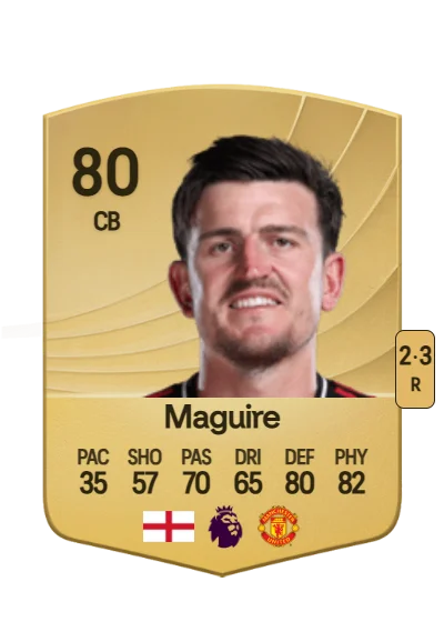 Harry Maguire card