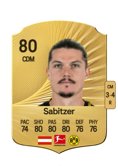 Marcel Sabitzer card