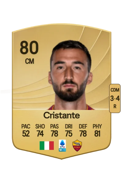 Bryan Cristante card