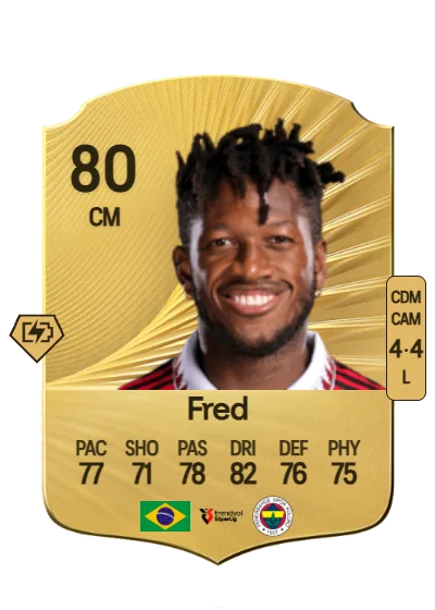Frederico de Paula Santos card