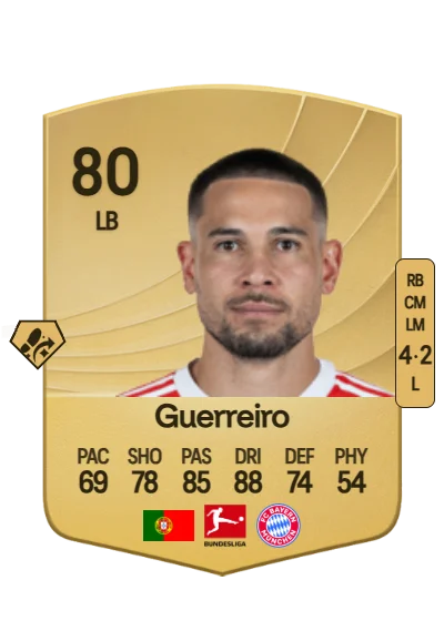 Raphaël Guerreiro card