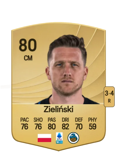 Piotr Zieliński card