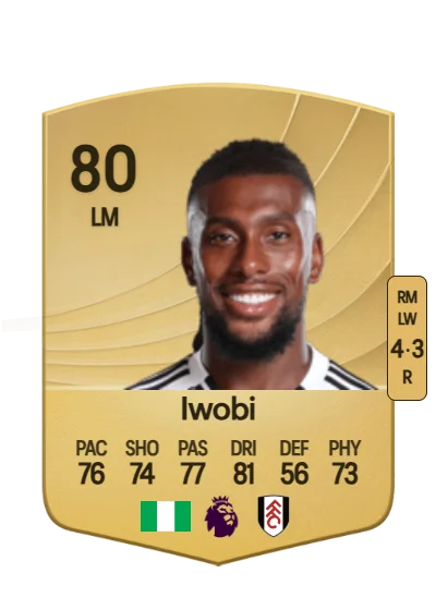 Alex Iwobi card