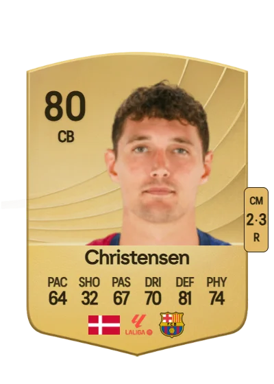 Andreas Christensen card