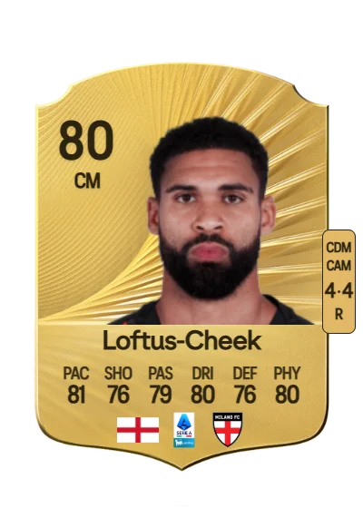 Ruben Loftus-Cheek card