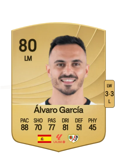 Álvaro García Rivera card