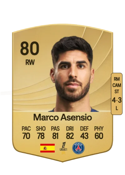 Marco Asensio Willemsen card