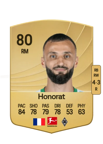 Franck Honorat card