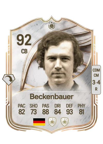 Franz Beckenbauer card