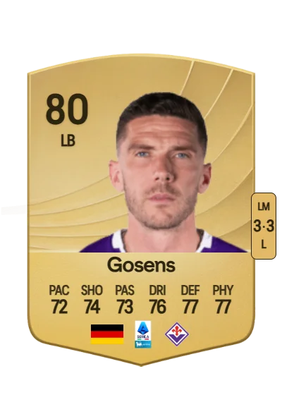 Robin Gosens card