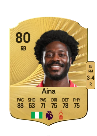 Ola Aina card