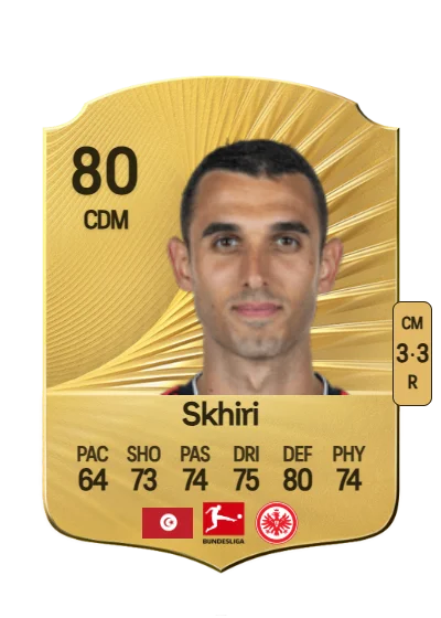 Ellyes Skhiri card