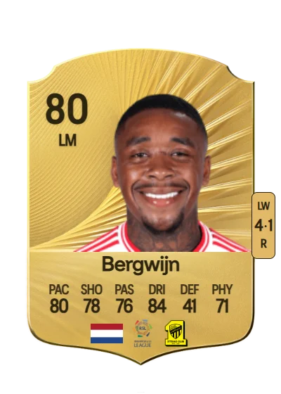 Steven Bergwijn card