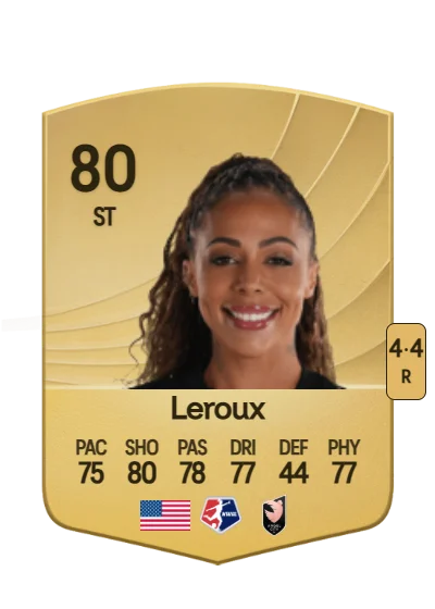 Sydney Leroux card