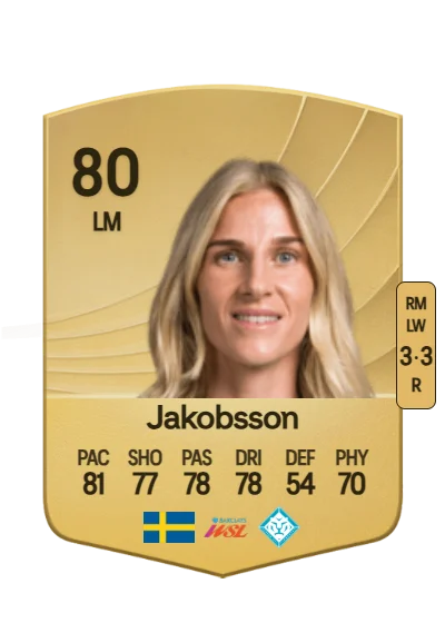Sofia Jakobsson card