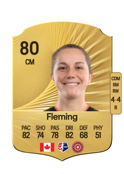 Jessie Fleming card