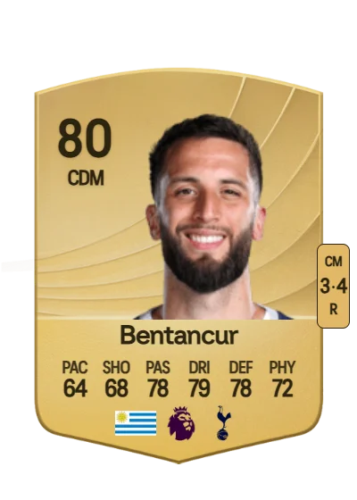 Rodrigo Bentancur card