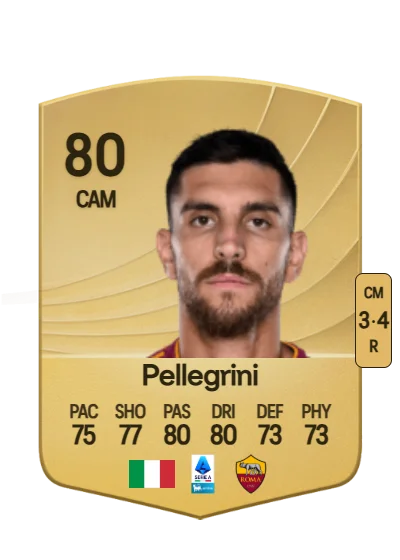 Lorenzo Pellegrini card