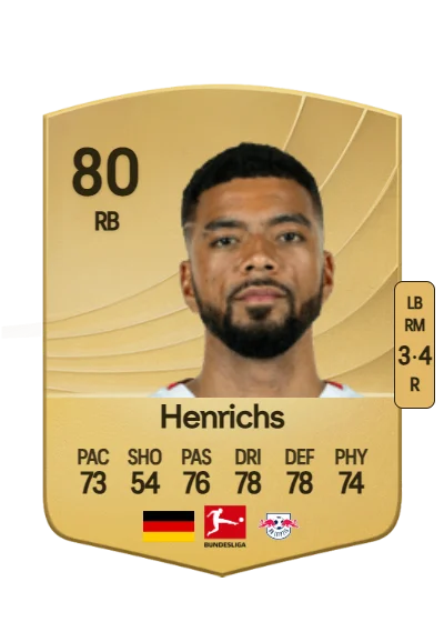 Benjamin Henrichs card