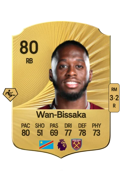 Aaron Wan-Bissaka card