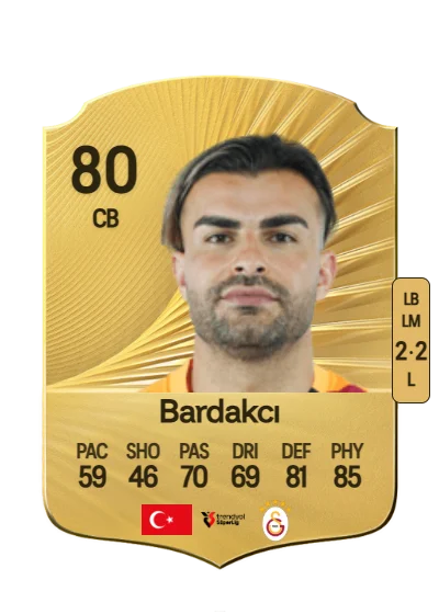 Abdülkerim Bardakcı card