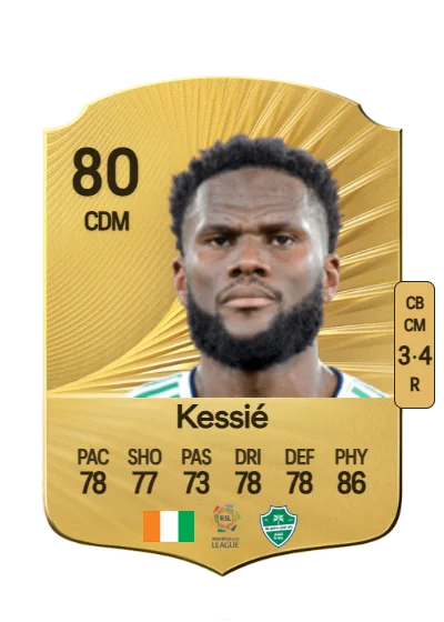 Franck Yannick Kessié card