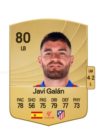 Javier Galán Gil card