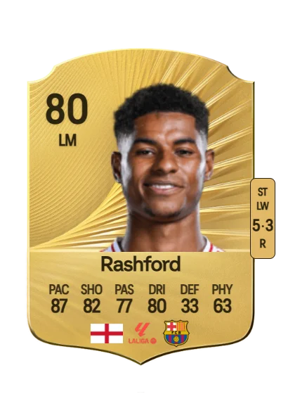 Marcus Rashford card