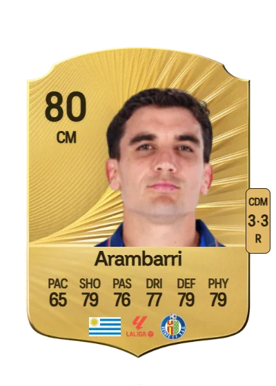 Mauro Arambarri card