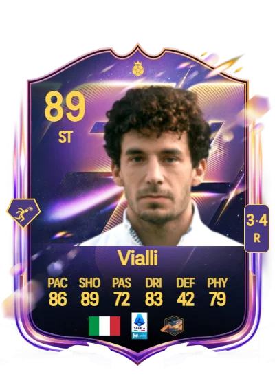Gianluca Vialli card