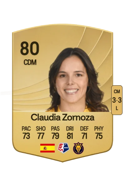 Claudia Zornoza Sánchez card