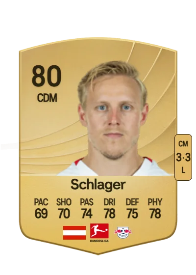 Xaver Schlager card