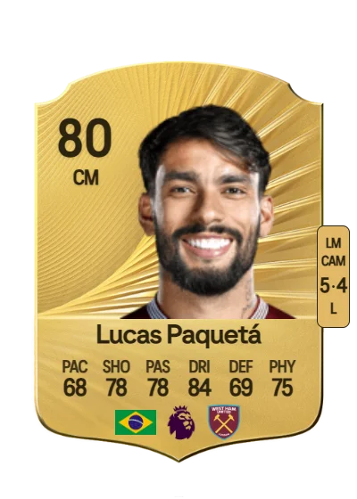Lucas Tolentino Coelho de Lima card