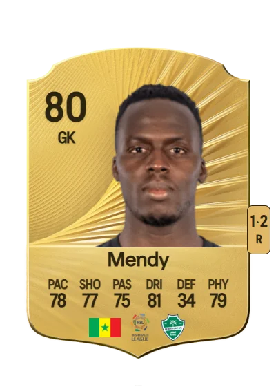 Édouard Mendy card