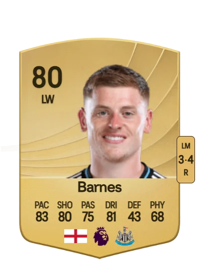 Harvey Barnes card