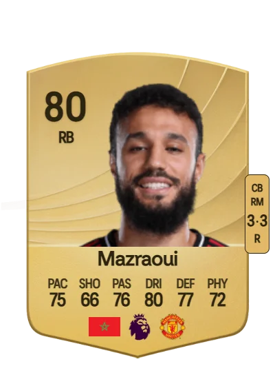 Noussair Mazraoui card