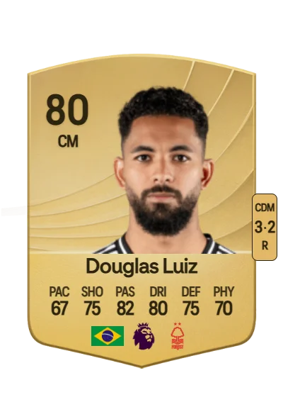 Douglas Luiz Soares de Paulo card