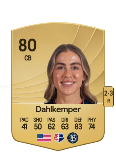 Abby Dahlkemper card