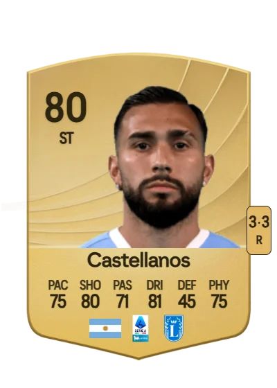 Valentin Castellanos card