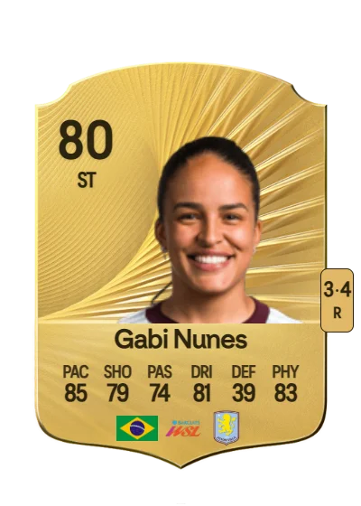 Gabriela Nunes da Silva card