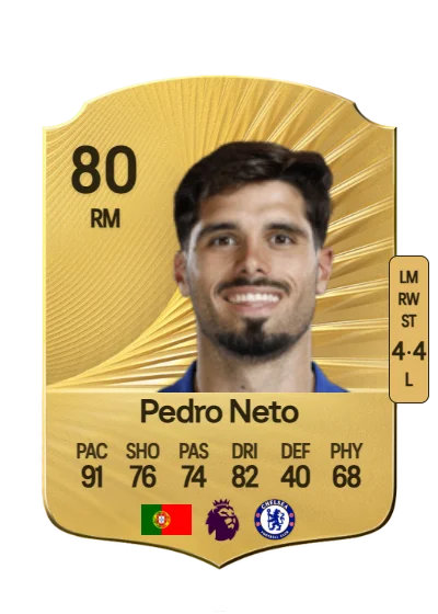 Pedro Lomba Neto card