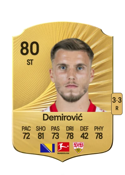 Ermedin Demirović card