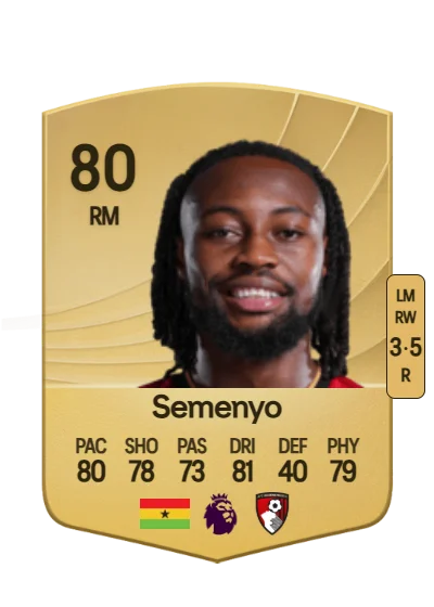 Antoine Semenyo card