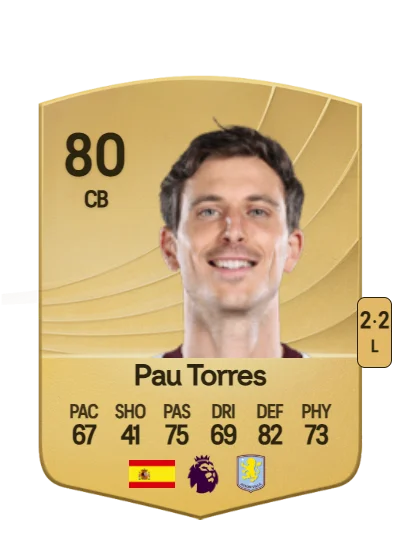 Pau Francisco Torres card