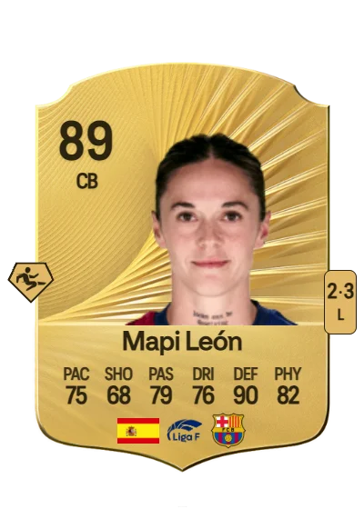 María Pilar León Cebrián card